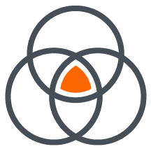 Three circles that intersected creating an orange triangle in the center